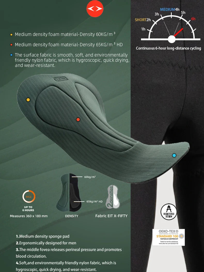 Bibshort Caballero Kylin
